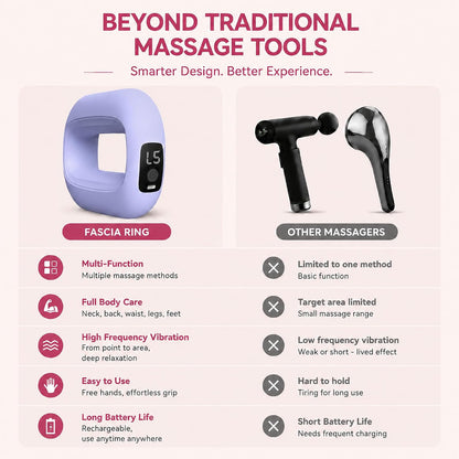 Deep Tissue Vibration Massager